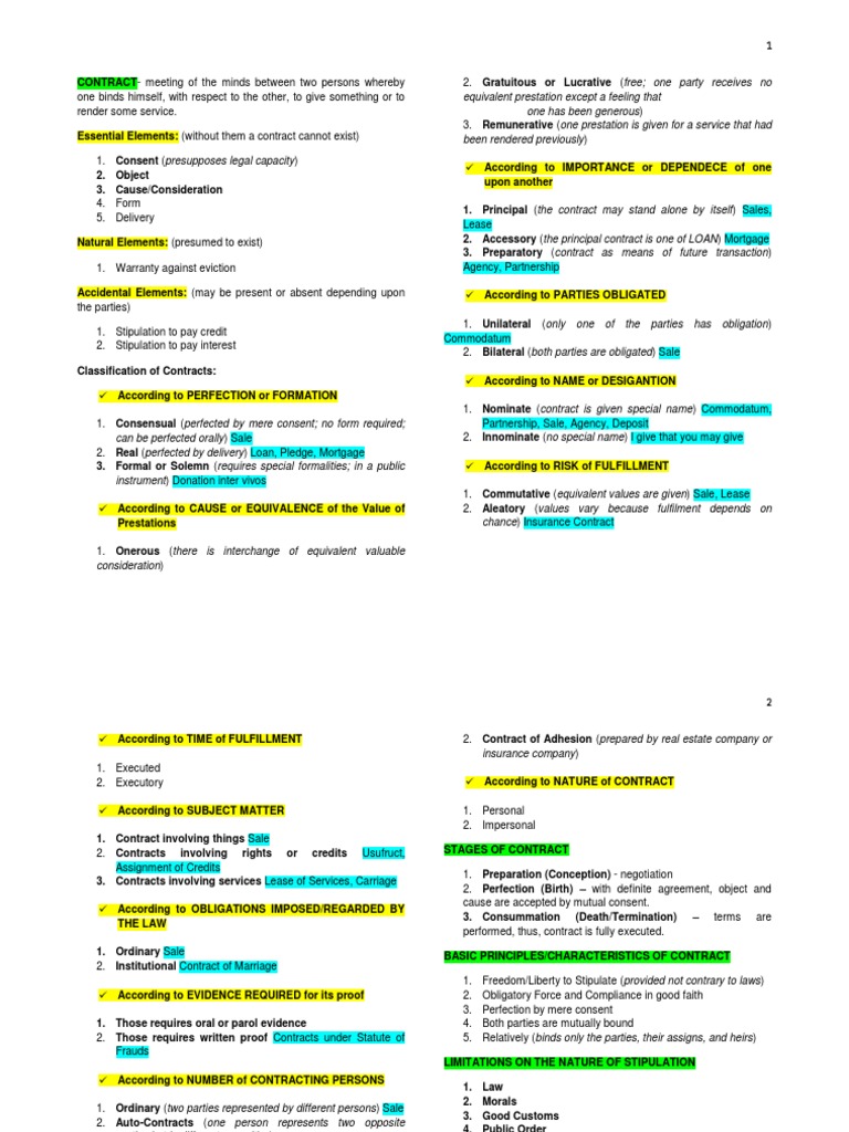 ObliCon Final Exams Reviewer PDF
