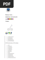 Download Pharmacy Codesdocx by Wahyu Putri Cecil SN143345073 doc pdf