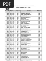 Download KELULUSAN UJIAN 2013 by Aryo Koes SN143346177 doc pdf