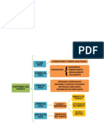 Analisis Grafico