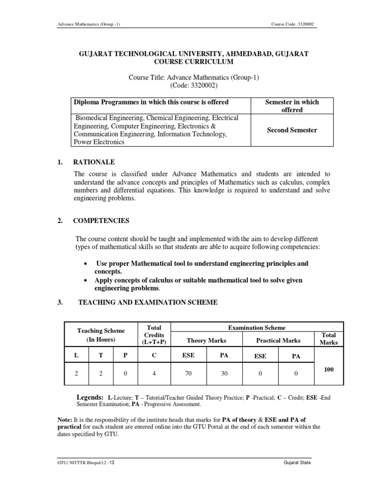 Advanced Mathematics Group 2 Syllabus | Differential Calculus | Integral