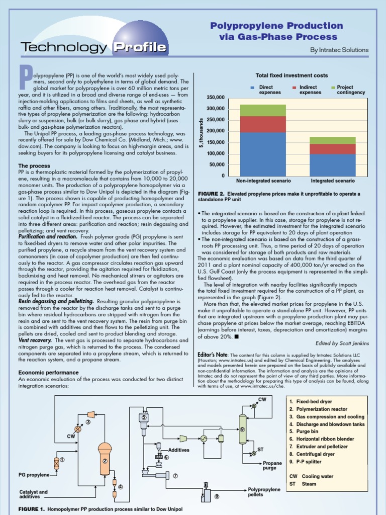 Propylene Production | PDF | Polymers | Polymer Chemistry