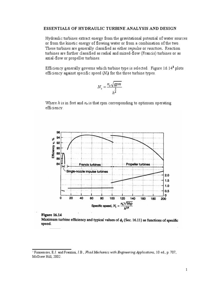 Hydraulic Turbine Design 1 | PDF