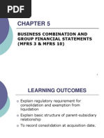  Introduction of Group Accounts A122 1