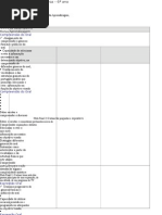 Anualização Língua Portuguesa – 6º ano