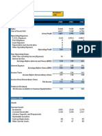 Financial Distress of Goodyear Corporation