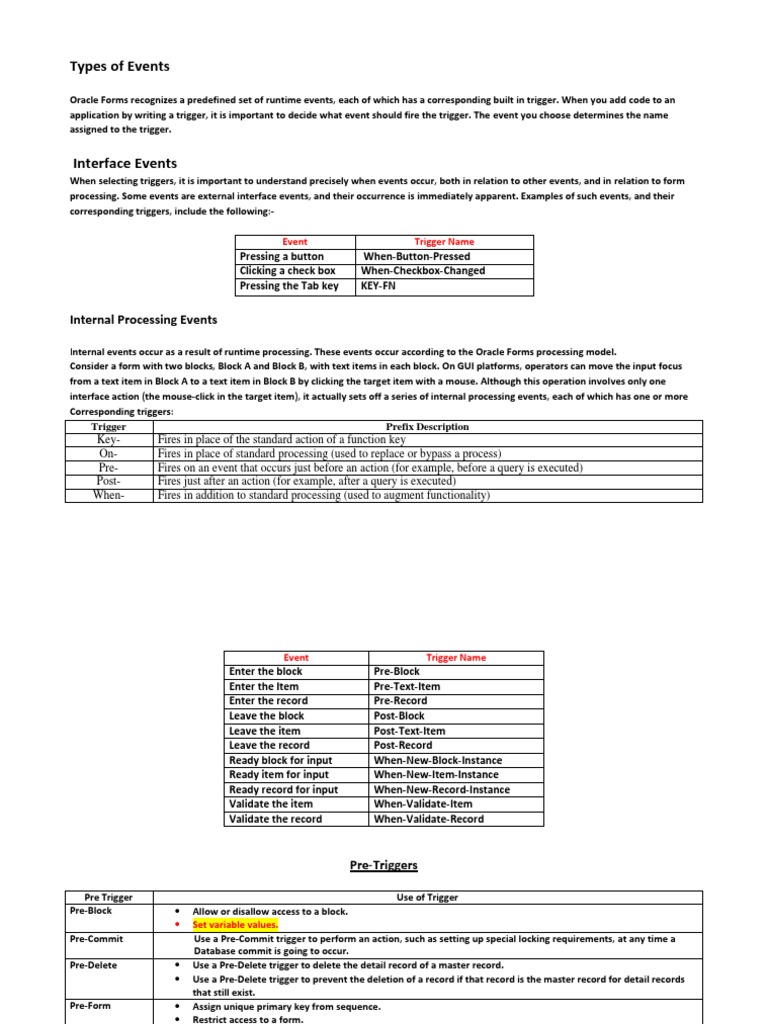 Oracle Forms Trigger Types Explained | PDF | Pl/Sql | Database Transaction
