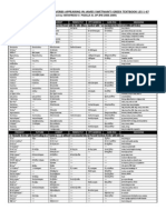 PRINCIPAL PARTS OF GREEK VERBS IN SWETNAM'S TEXTBOOK