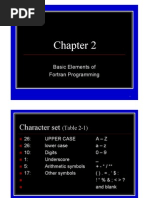 Chapter 2:basic Elements of Fortran Programming