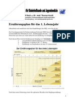 Praxis Ernährung Erstes Lebensjahr 2011