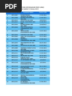 Dosh Contractor List