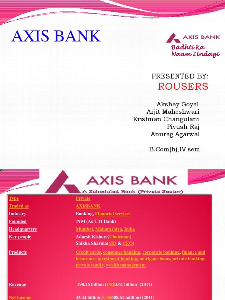 axis-bank-ppt-banks-dividend