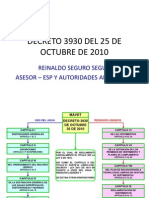 Decreto 3930 Del 25 de Octubre de 2010