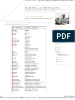 Funciones en Excel 2010 CAMBIADAS