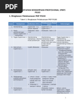 Download Pkp Pgsd Bahan Presentasi Vicon by Lia Supiatna SN143447633 doc pdf