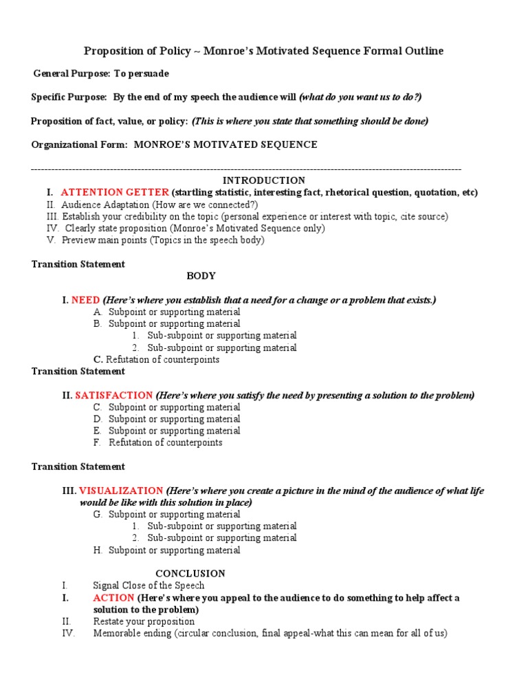 persuasive speech examples using monroe's motivated sequence