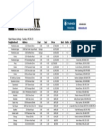 Prudential Open House Listings 05.26.13