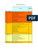 Caracterizacion Del Riesgo Terminada