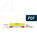 Calculo de Promedio Charpy