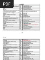 California Learning Resource Network | PDF | California | Information ...