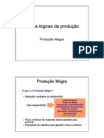 Produção Enxuta