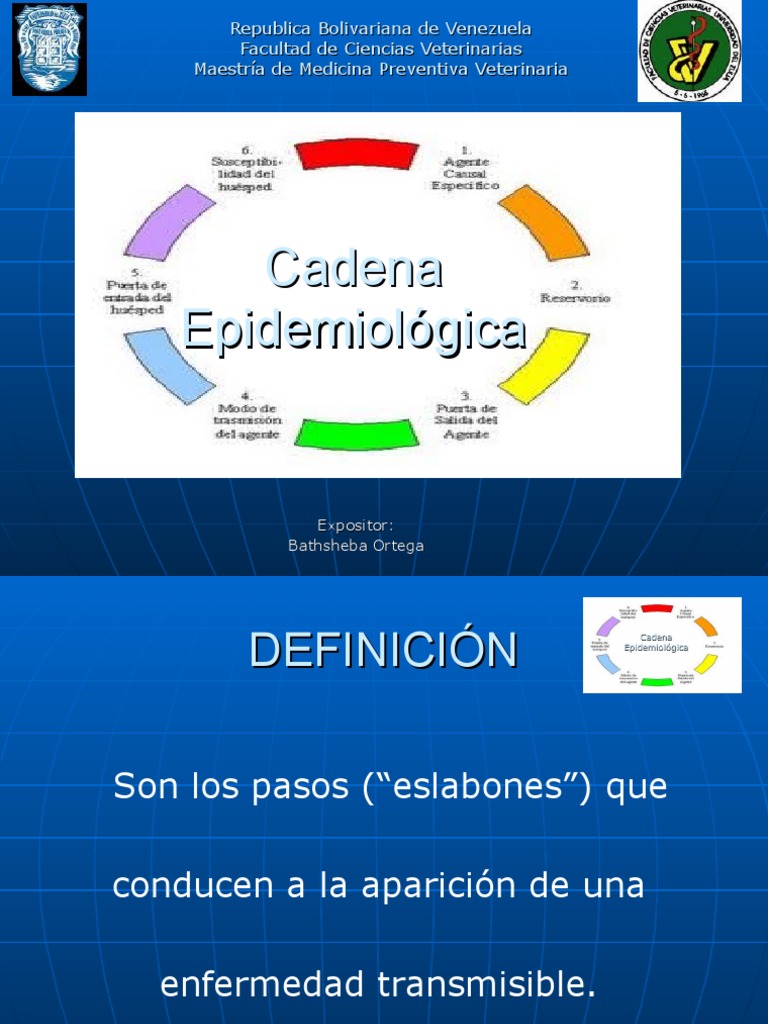 Cadena Epidemiologica