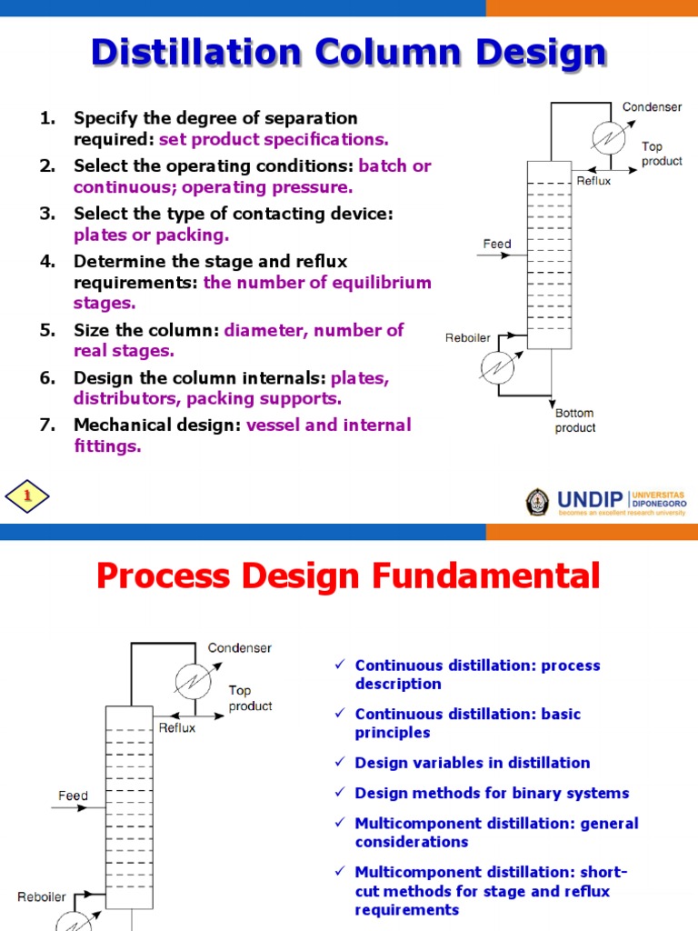 01 Process Design Fundamental of Distillation | PDF | Distillation ...