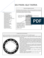 Acordes y cambios de tono.pdf