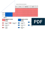 ANM I Clinical Rotation Plan