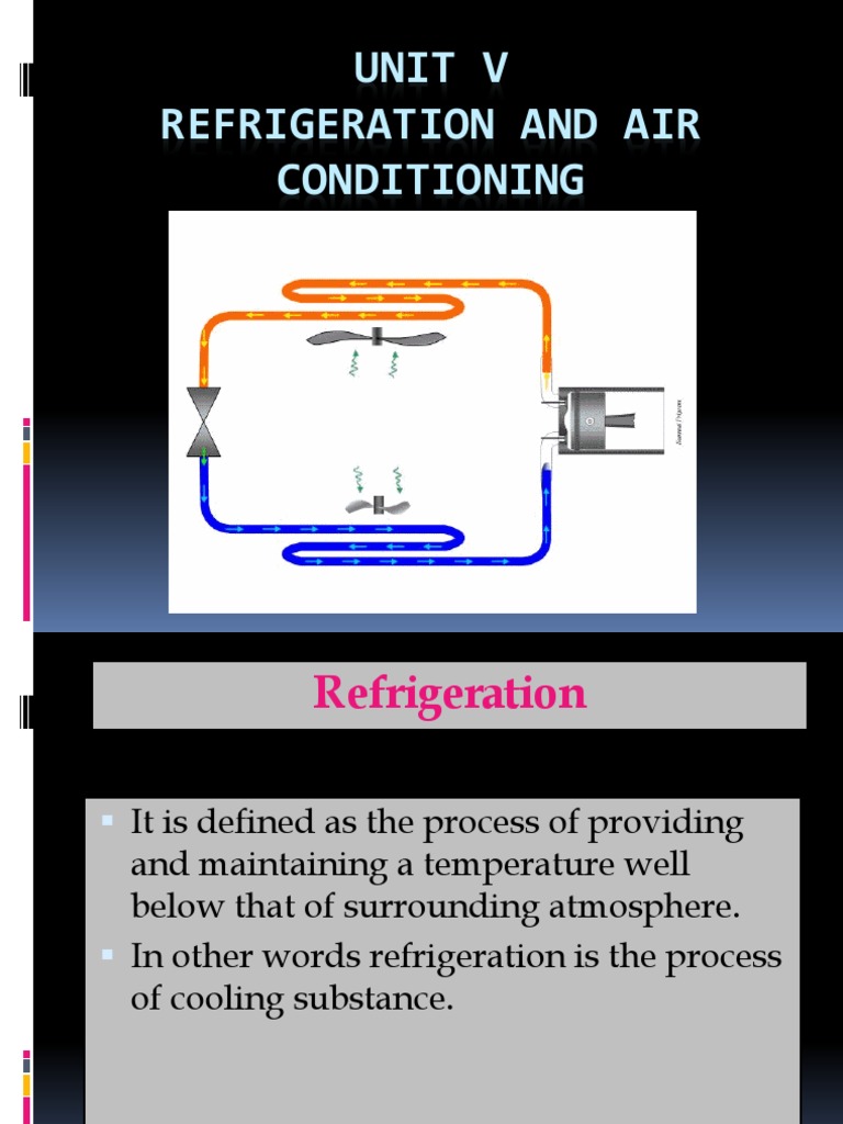 3Unit V Refrigeration & Air Conditioning PDF Air Conditioning