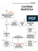 Flujo RCFA.pdf