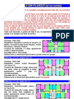 Blocurile Din Ploiesti