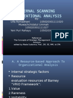 Internal Scanning Organizational Analysis