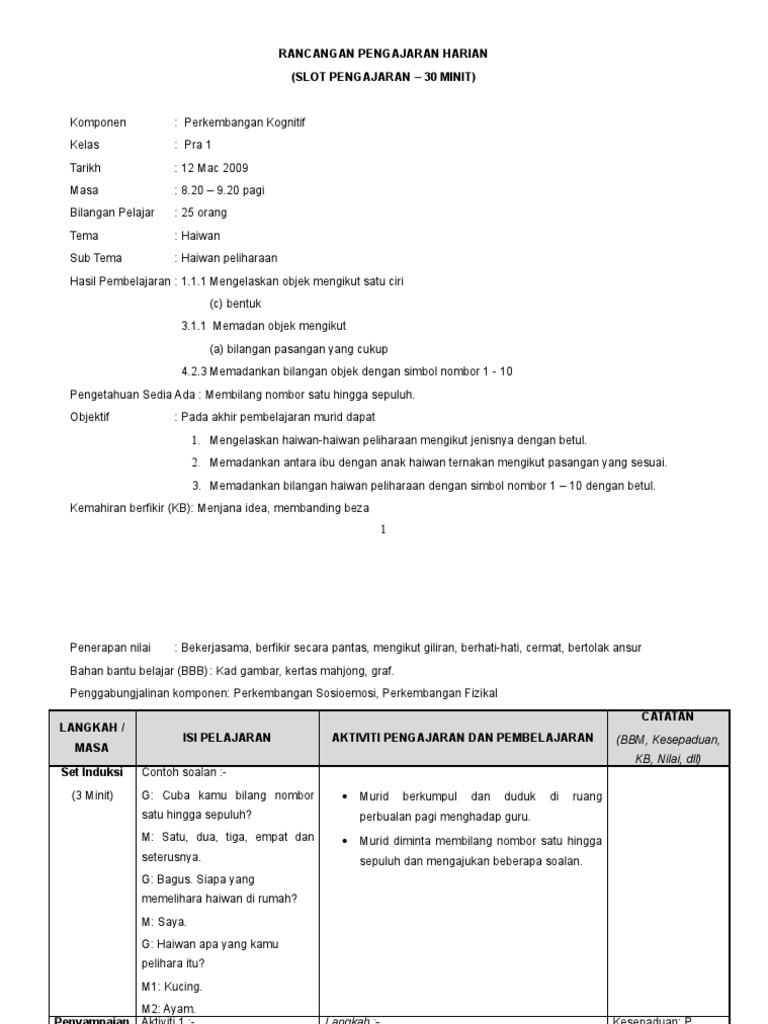 Rph Haiwan Pdf