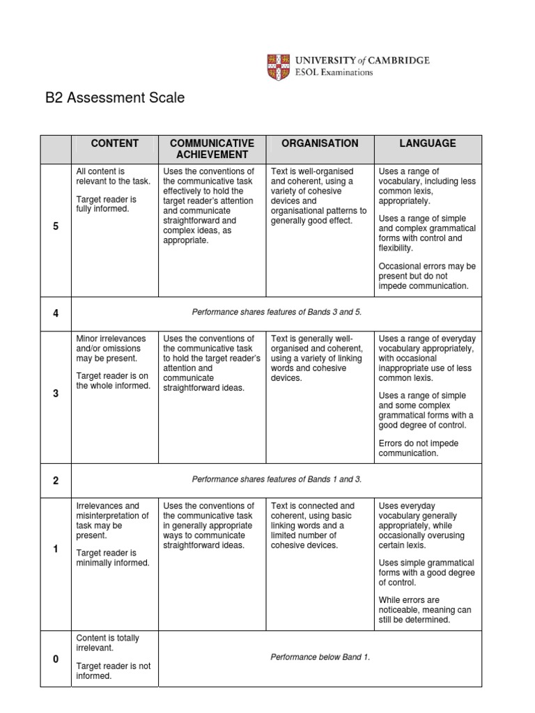 B2 Assessment Scale | PDF