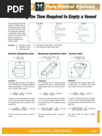 Vessel Emptying Time