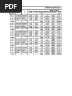 Voyage Report 2012-2013