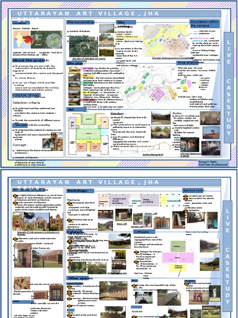 Crafts museum delhi case study image