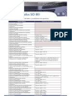 Fallos Siemens Sid 801