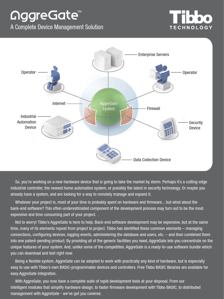Aggregate Datasheet | PDF | Application Programming Interface ...