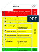 Taschenkarte Taktische Einsatzmedizin EB2 (Schweizerische Vereinigung für Taktische Medizin)(Sep 2011)