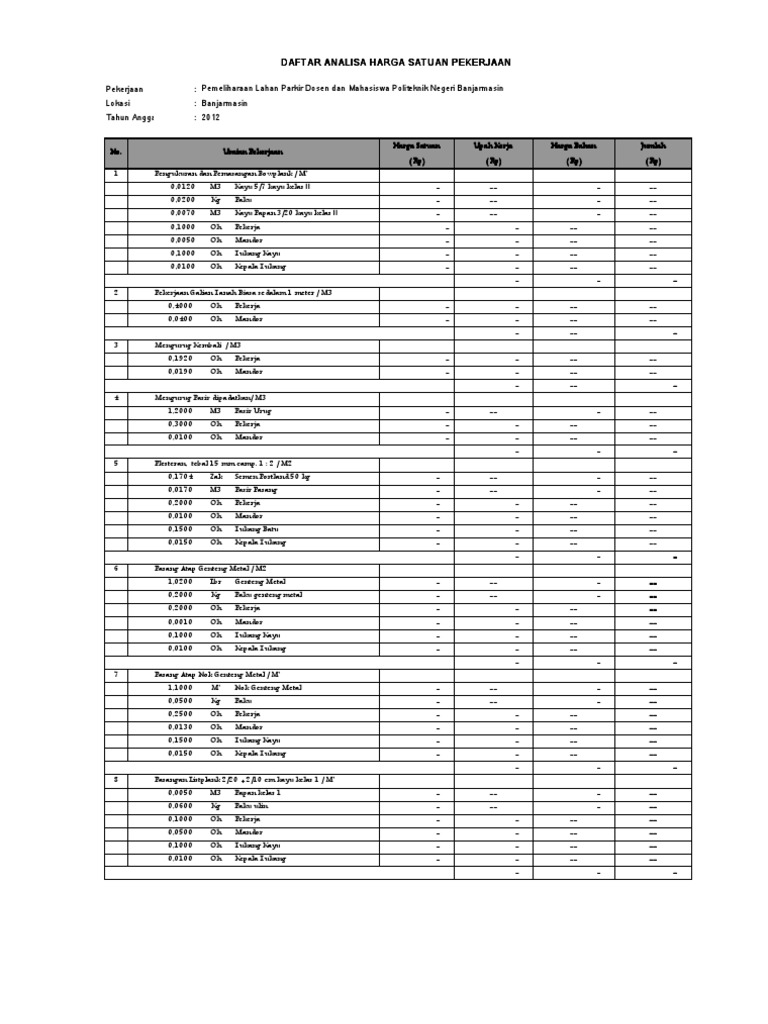 Addendum Daftar Analisa  Harga  Satuan  Pekerjaan Parkir Addendum Daftar Analisa  Harga  Satuan  Pekerjaan Parkir