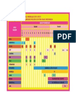 Jadwal Imunisasi Anak Tahun 2012