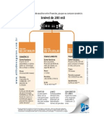 CONSÓRCIO ATITUDE SEGUROS. Como adquirir imóveis de maneira segura, rápida e barata.