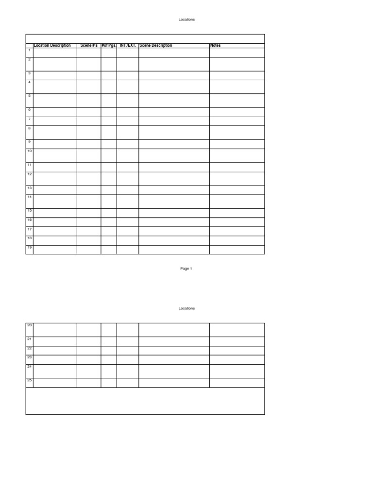 Location Breakdown | PDF