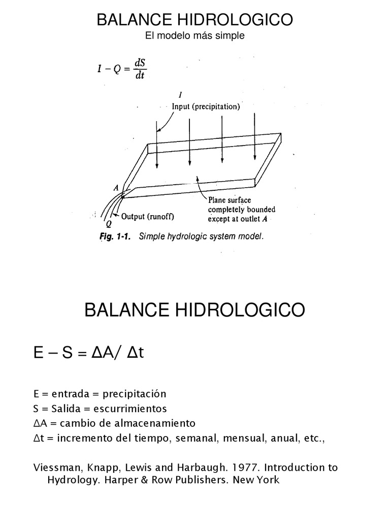 Balance | PDF