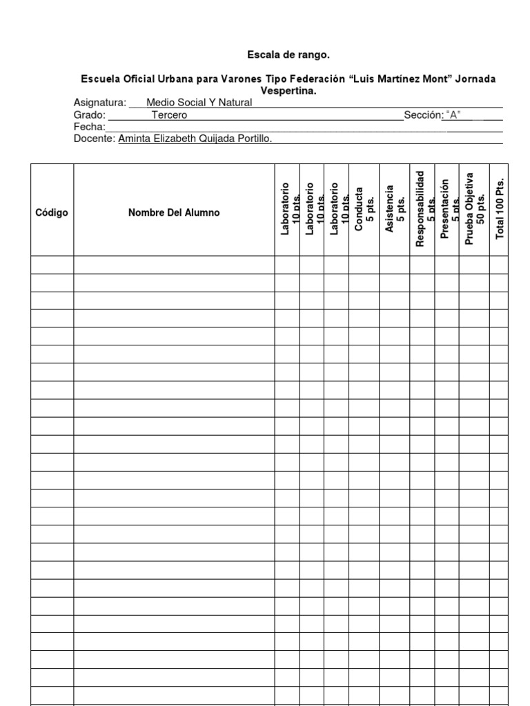 Escala de Rango | PDF