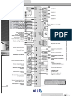 Mitsubishi Inyección Electrónica Eclipse 2.0 1991-1994 Mitsubishi Mpfi PDF