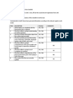 Social Network Registration Form Checklist