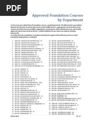 Foundation Courses By Department English Literature Physics
